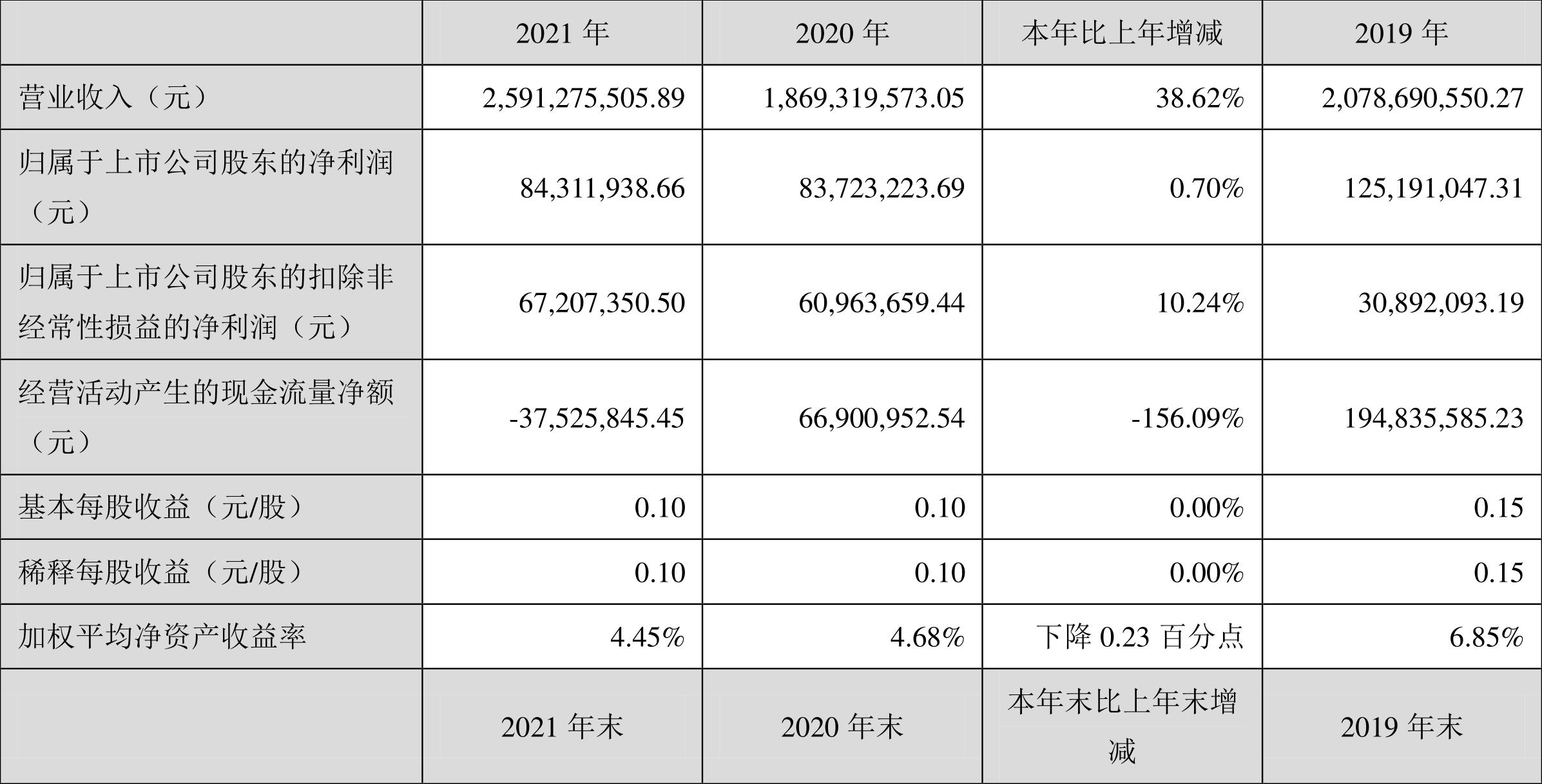 神剑股份最新动态，日常趣事与温馨消息回顾