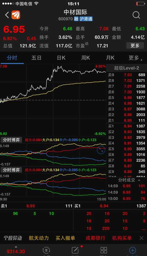 联系我们 第81页