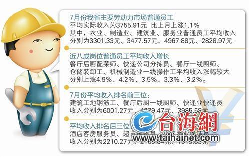 联系我们 第77页