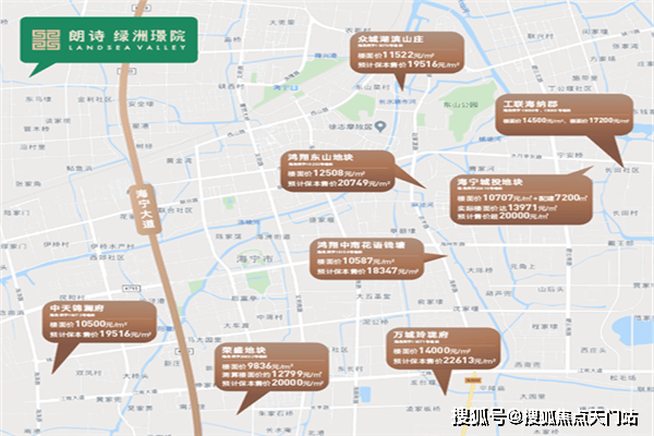 山西昔阳最新楼盘信息一览/概览