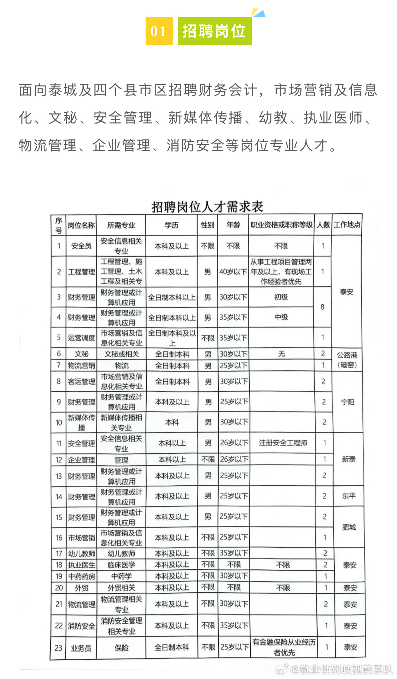 安徽萧县最新招聘信息概览，最新岗位与招聘信息全解析