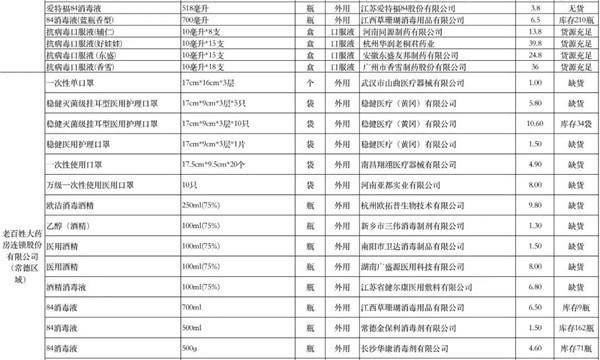 最新公示/名单揭晓