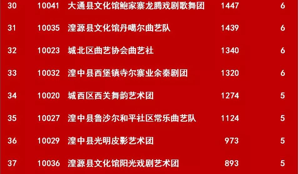 信阳组织部最新公示，邻里间的温情展现