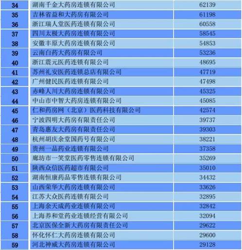 关于全椒县老赖榜的最新论述与报道