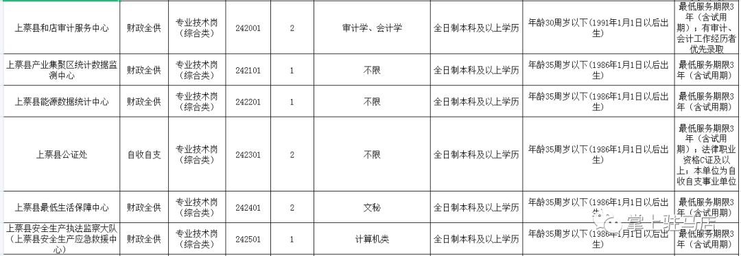 遂平最新招聘动态及观点论述揭秘