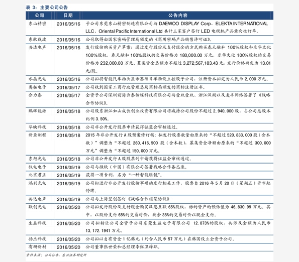 恋老花甲小说最新列表更新速递