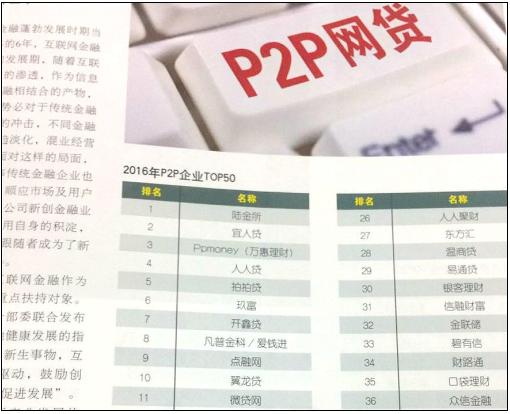 PPmoney 2017年最新消息，金融科技的崛起与影响