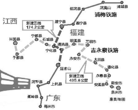 福建浦城最新铁路规划观点论述揭秘