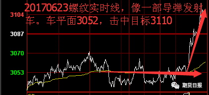 广州螺纹钢最新价格