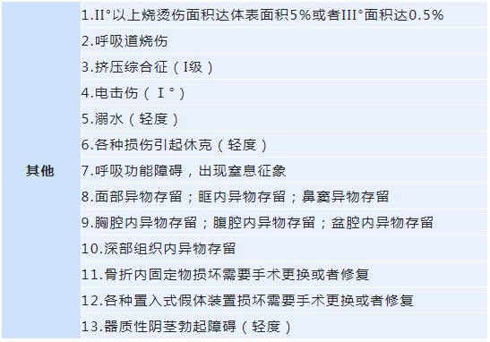 自信成就感的源泉