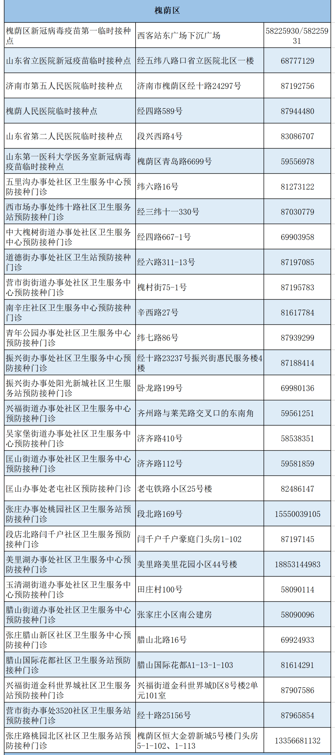 商洛副市长最新名单公布