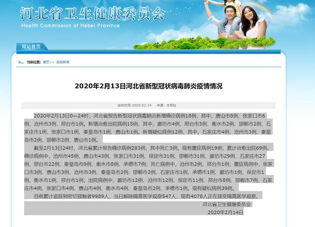 河北沃野最新动态