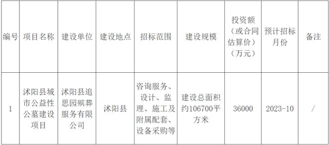 沭阳招标网最新信息及解析