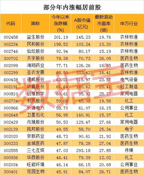 广东鸿图股票最新动态与消息速递📈🚀