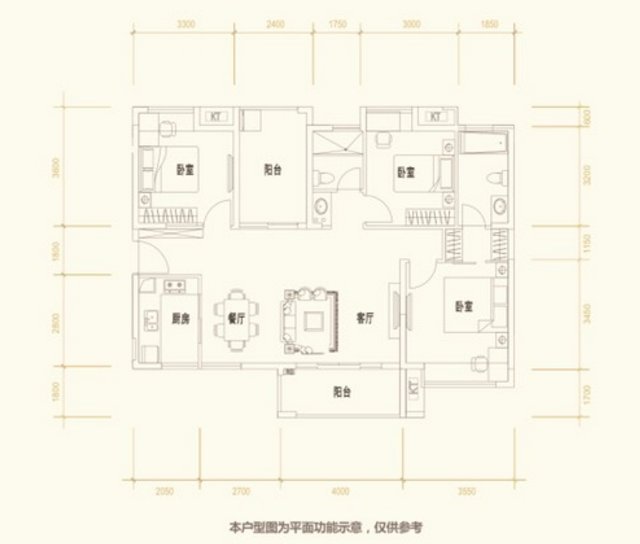 分析概述