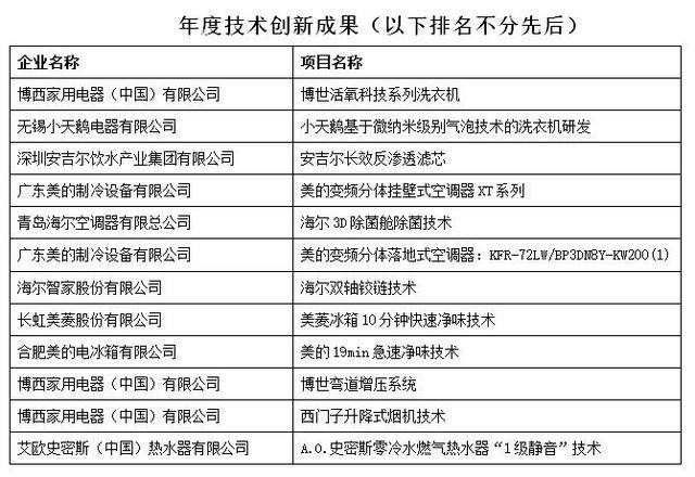 联系我们 第34页