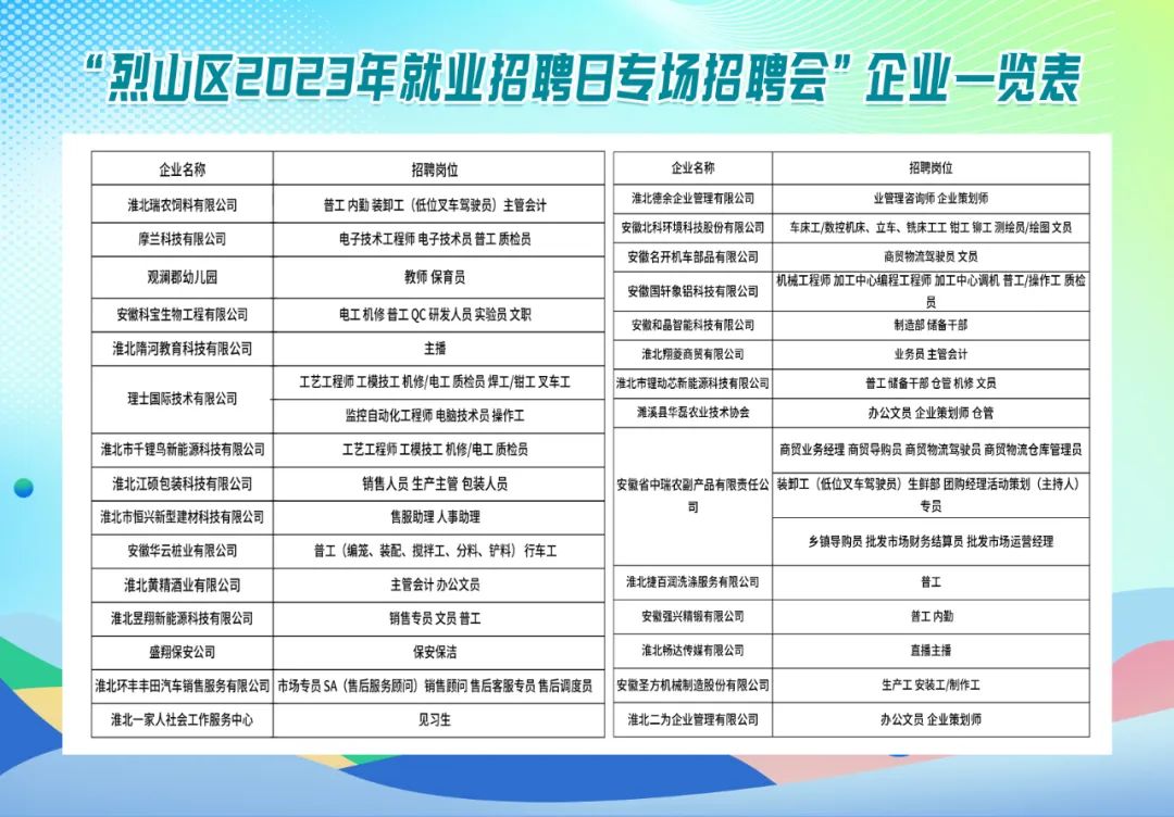 独山招聘网最新招聘信息及观点论述汇总