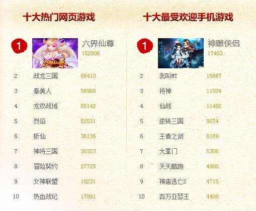联系我们 第29页