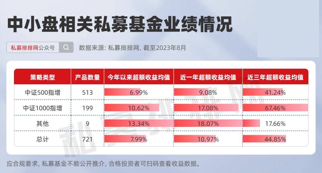 德盛小盘基金净值最新动态，科技力量重塑投资体验