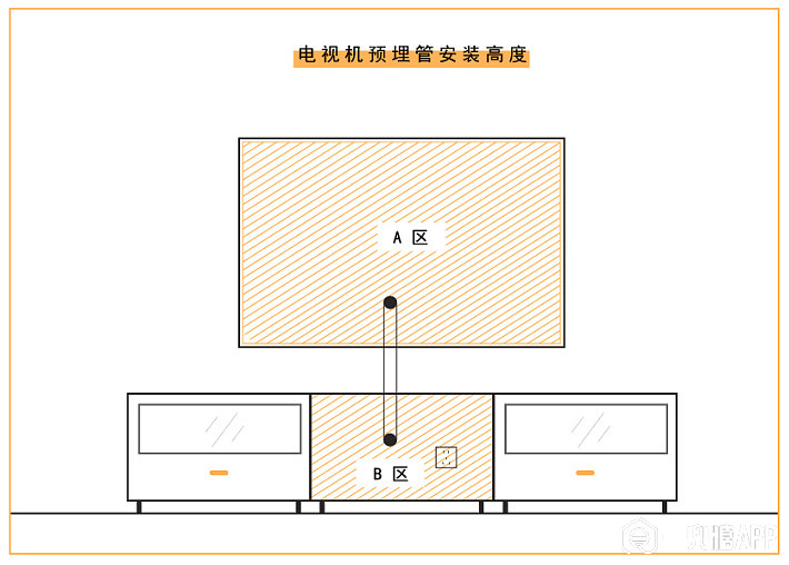 最新电视墙电路安装图，家的温馨故事从这里开始构建