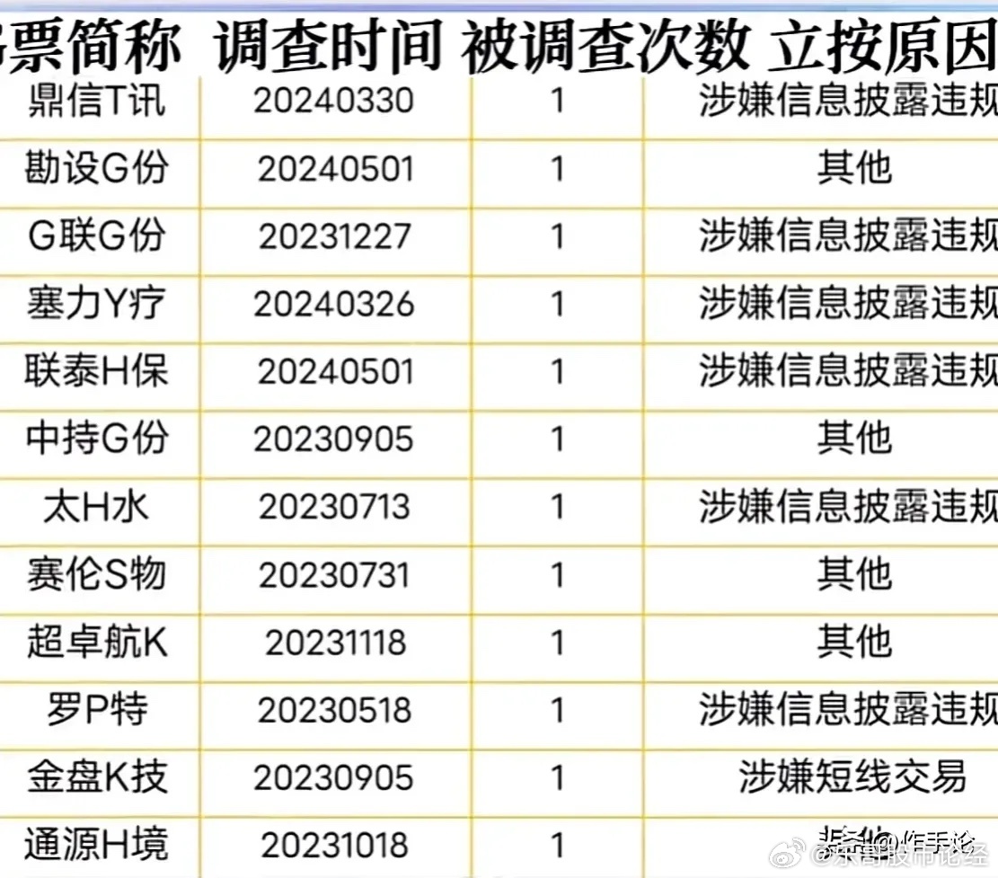 联系我们 第11页