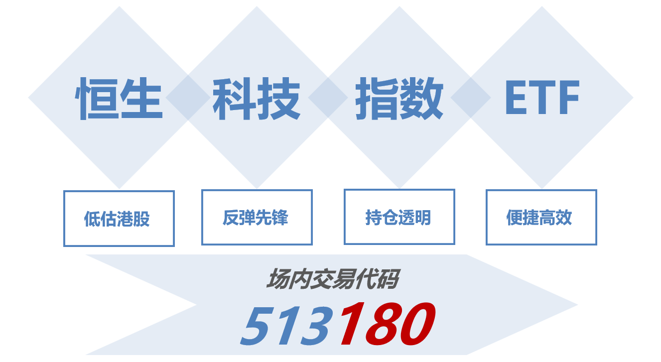 最新开户送体验金活动开启，科技助力，智能生活新篇章！