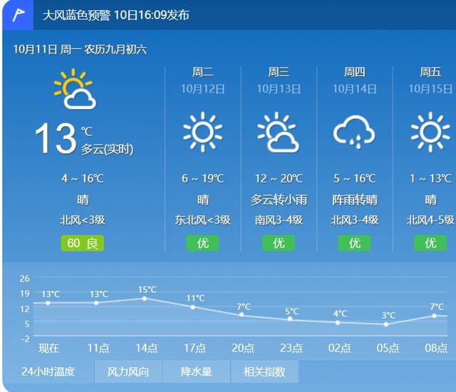 沈阳天气预报最新30天深度解读，小巷天气秘密与独特小店的奇遇