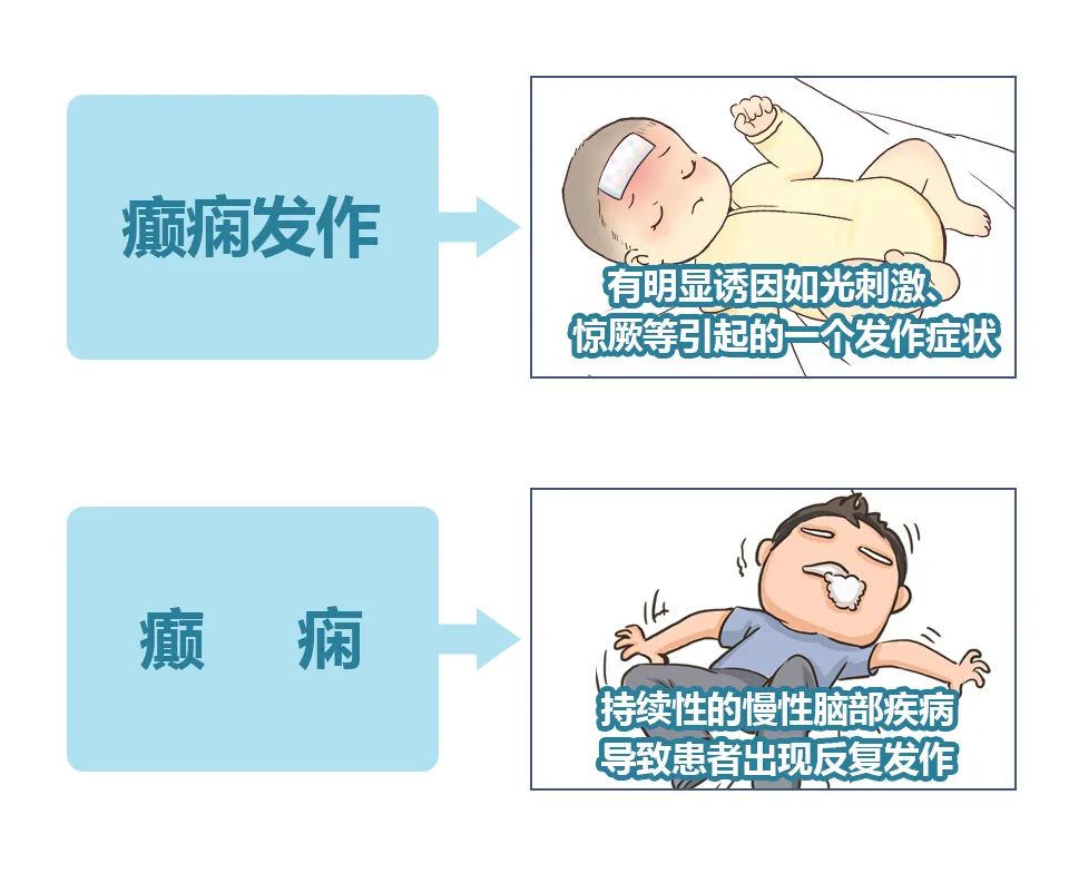 癫痫病治疗最新技术，引领未来的明灯，照亮癫痫患者的康复之路