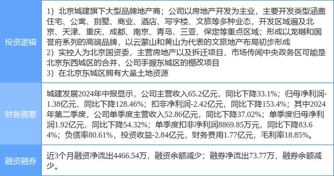 北京动批最新动态，城市更新与商业变革交汇点重磅消息！