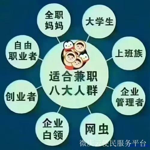 汕头最新兼职观点论述与招聘信息汇总